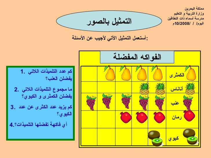مشروع الدروس الالكترونية