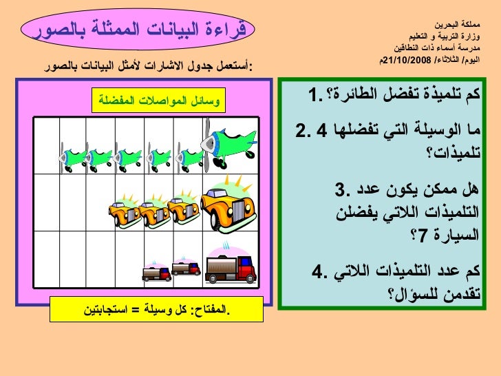مشروع الدروس الالكترونية