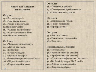 От 10 лет 28. «Потапов, к доске!» 29. «Повторение пройденного» 30. «Невыученные уроки» От 12 лет 31. «Ловушка для героя» 32. «Гений поневоле» 33. «Призрак сети» От 14 лет 34. «Костя + Ника» 35. «Единожды солгавший» 36. «Телепат» Познавательные книги 37. «Познавайка» 38. «Устный счёт» (в стихах) 39. «Арифметика» (в стихах) 40. «Простая арифметика» (в стихах) 41. «Весёлый букварь. От А до Я» 42. «Азбука для малышей» 43. «Звериная азбука» Книги для младших школьников От 7 лет 15. «Вот так цирк!» 16. «Дом вверх дном» 17. «Ровно в полночь по картонным часам» 18. «Калоша волшебника» 19. «Калитка счастья, Или спасайся кто может!» От 8 лет 20. «Чудеса не понарошку» 21. «Маг на два часа» 22. «Гордячка» 23. «Кубок чародея» 24. «Лунный рыцарь» 25. «Волшебница с острова Гроз» 26. «Чёрный альбатрос» 27. «Хрустальный ключ» 