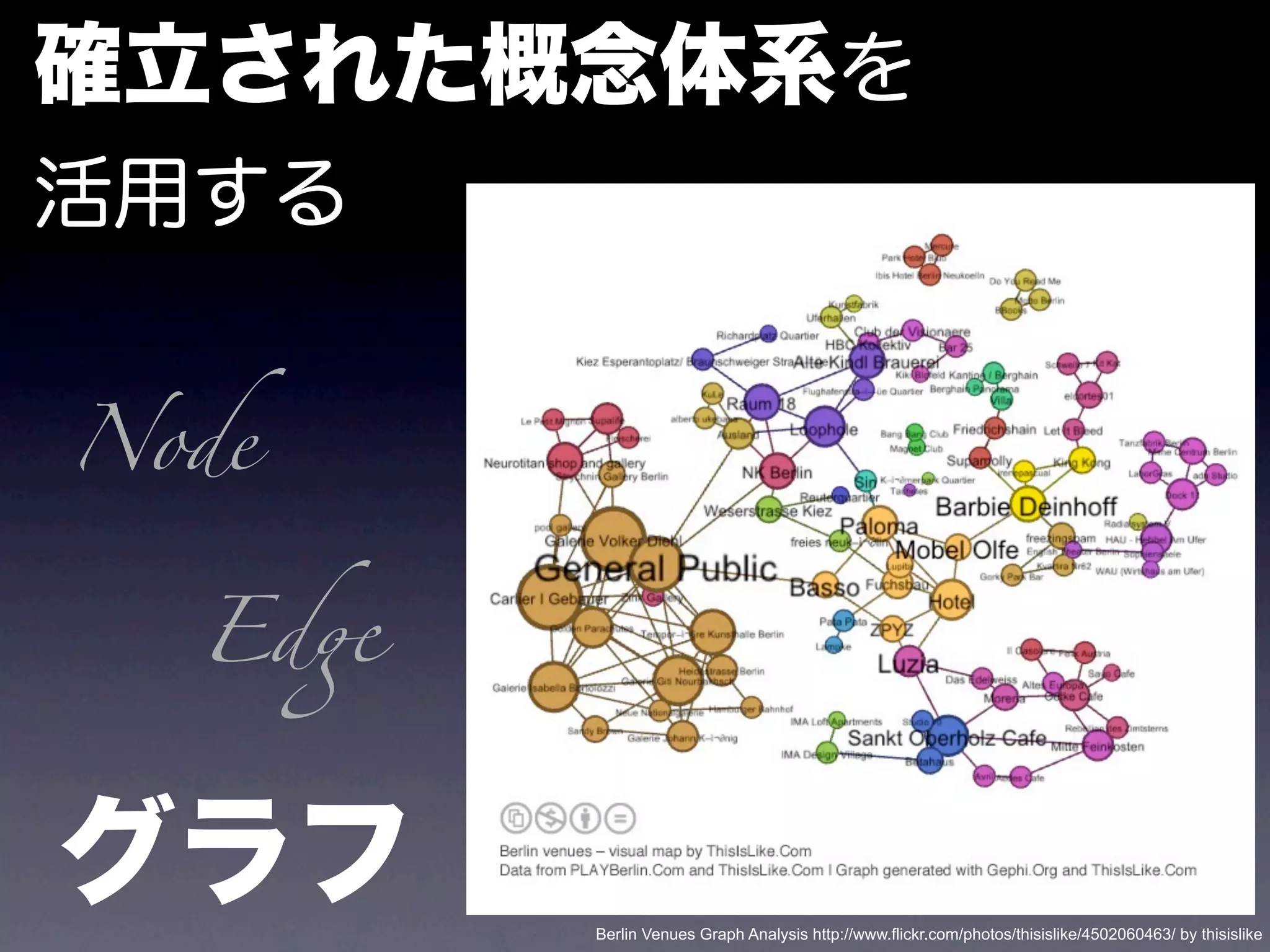 Node


  Ed#



        Berlin Venues Graph Analysis http://www.flickr.com/photos/thisislike/4502060463/ by thisislike
 