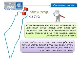 ‫תהליך למידה משותף – תל"ם‬


      ‫קרית שמונה‬
     ‫בית ג'אן‬

    ‫בקרית-שמונה אנו ממפים את גורמי המשיכה של צעירים‬
    ‫לעיר בתחומי הדיור, תעסוקה, השכלה, תרבות ופנאי.‬
    ‫המיפוי יסייע לפעילותו של מרכז צעירים אזורי בשותפות של‬
    ‫המכללה האקדמית תל-חי עיריית קריית-שמונה והמועצות‬
                         ‫האזוריות גליל עליון ומבואות חרמון.‬


‫בבית ג'אן מיקדו אותנו אנשי הכפר בשלושה תחומים‬
‫שהחיבור ביניהם ינצח: צעירים תעסוקה ותיירות. השגרירות‬
‫שלנו, בנות הכפר, מובילות תהליך מיפוי של התחומים יחד עם‬
                  ‫התושבים כבסיס לפעילות בנושא בעתיד.‬
 