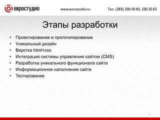 Проектирование и прототипированиеУникальный дизайнВерстка html+cssИнтеграция системы управления сайтом (CMS)Разработка уникального функционала сайтаИнформационное наполнение сайтаТестирование6Этапы разработки
