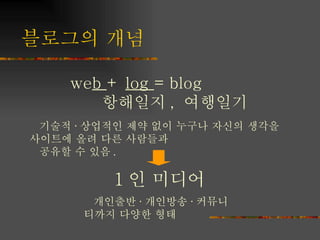 ???? ?? we b  +  log  = blog ???? ,  ???? ???  ???? ?? ?? ??? ??? ??? ???? ?? ?? ????  ??? ? ?? . 1 ? ??? ????  ????  ?????? ??? ?? 
