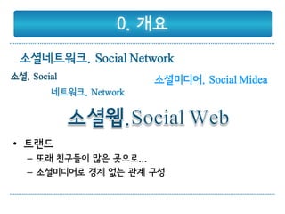 0. 개요
 소셜네트워크. Social Network
소셜. Social              소셜미디어. Social Midea
        네트워크. Network




• 트랜드
   – 또래 친구들이 많은 곳으로...
   – 소셜미디어로 경계 없는 관계 구성
 