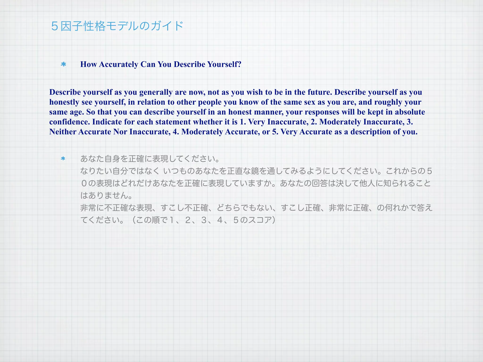 How Accurately Can You Describe Yourself?


Describe yourself as you generally are now, not as you wish to be in the future. Describe yourself as you
honestly see yourself, in relation to other people you know of the same sex as you are, and roughly your
same age. So that you can describe yourself in an honest manner, your responses will be kept in absolute
confidence. Indicate for each statement whether it is 1. Very Inaccurate, 2. Moderately Inaccurate, 3.
Neither Accurate Nor Inaccurate, 4. Moderately Accurate, or 5. Very Accurate as a description of you.
 