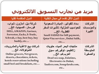 ‫مزيذ مه حجبرة اىخضىيق االىنخزووي‬
      ‫انذول انًرمذيح ذمُيا‬         ‫انذول األلم ذمذيا في يجال انرمُيح‬
  ‫شزكح ديم، أياسوٌ، شىاب،‬          ‫سذاد نهفىاذيز، انًثادرج انسعىديح‬ ‫انشزكاخ‬
   ‫فىرسرز، اكسثيذيا، انخ...‬       ‫وانًؤسساخ نهحىاسية انًُشنيح، ذأشيزاخ انسفز‬
  ‫,‪DELL, AMAZON, Gartner‬‬                   ‫انمطزيح، انخ...‬           ‫انكثيزج‬
  ‫,‪Forrestor, Zacks, E-Trade‬‬      ‫,‪Saudi SADAD for bill payment‬‬
 ‫‪Schwab, e-bay, best buy, buy‬‬     ‫,‪Qatar Visa services , Dubai Salik‬‬
        ‫…‪buddy, etc‬‬                             ‫…‪etc‬‬
‫شزكاخ تيع االغذيح وانًشزوتاخ،‬       ‫يُرجاخ انثحز انًيد، حهىياخ‬         ‫انشزكاخ‬
      ‫انشىكىالذه، انخ…‬               ‫سالطيًى، ذىفيز.كى، سىق‬            ‫انًرىسطح‬
  ‫,‪Online grocers, Net-grocer‬‬            ‫انعزب.كى، انخ...‬              ‫وانصغيزج‬
  ‫,‪deserts, chocolates, tickets‬‬      ‫,‪Dead sea soap, Zalatimo‬‬
 ‫‪hotels reservations including‬‬         ‫,‪Electronics in Dubai‬‬
‫…‪small bed and breakfasts, etc‬‬     ‫,‪Taufeer.com, Souqelarab.com‬‬
                                               ‫..‪etc‬‬
 