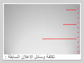 الإذاعة : 30 ثانية = 37 ونص ريال عماني45 ثانية = 45 ريالالتلفزيون :30 ثانية = 256 ريال عماني45 ثانية = 320 ريال عمانيالصحف : ( جريدة عمان ) :كامل الصفحة الرئيسية = 5000 ريال عمانينصف الصفحة الرئيسية = 2500 ريال عمانينصف الصفحات العادية = 1850 ريال عمانيتكلفة وسائل الاعلان السابقة :