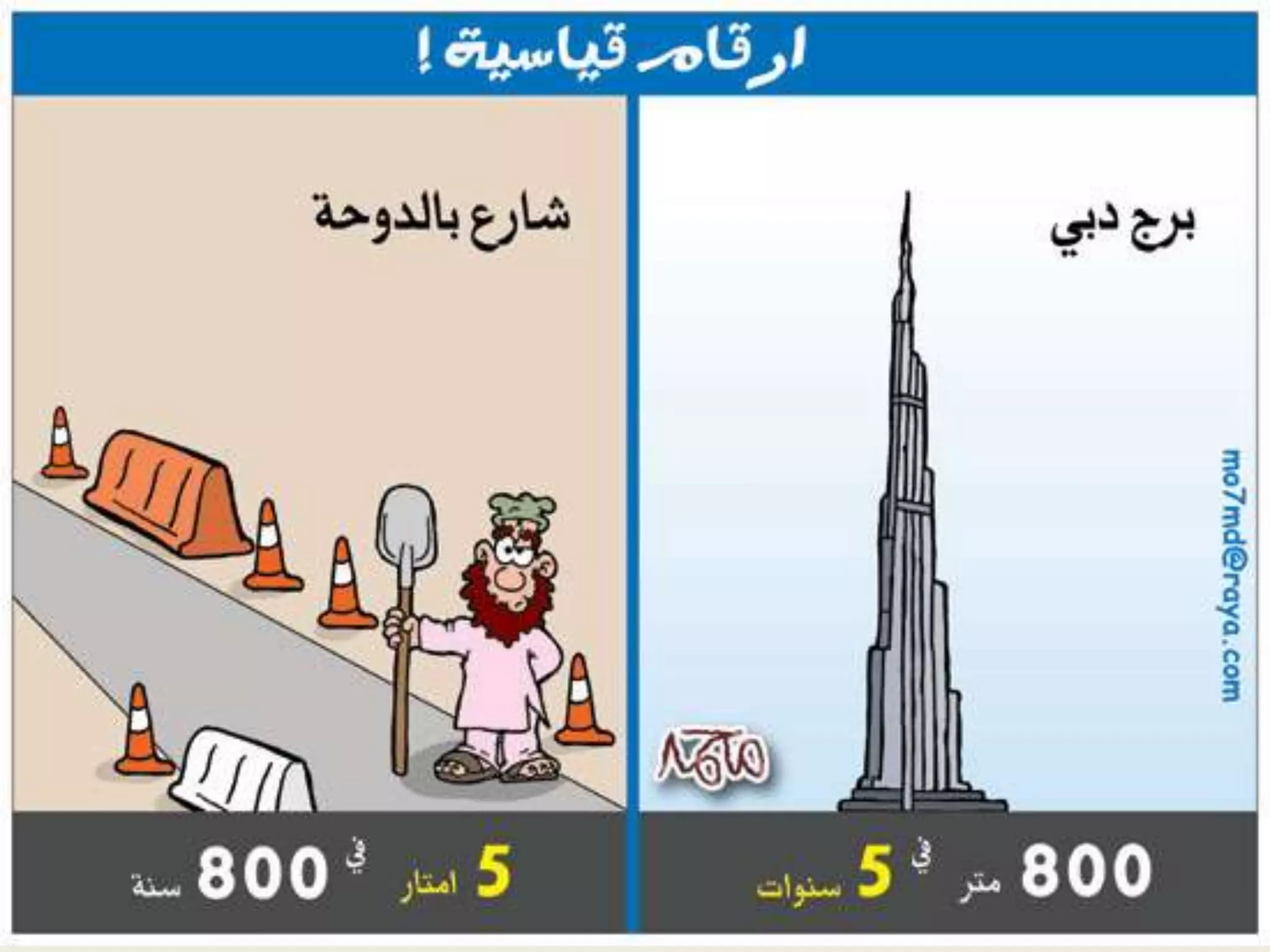 حتى لا تقع في 