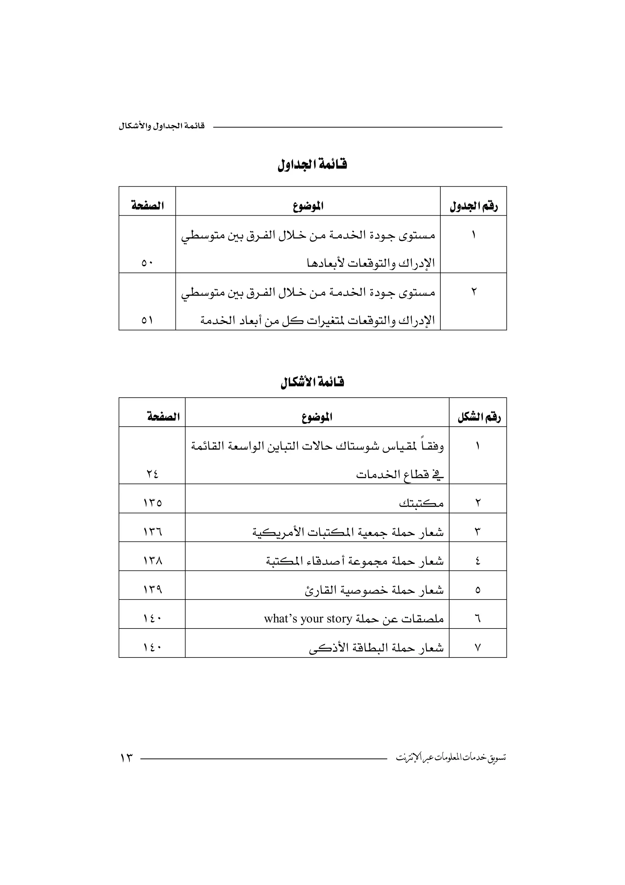 


                                      

                                                                
                  
                                                                                 
                                          
                                    

             


                                      

                                                                  
                    
                                                                                  
                                                    
                                                                          
                                                  
                                                    
                                                          
                                what’s your story                 
                                                          




                                                            ‫ﺗﺴﻮﻳﻖ ﺧﺪﻣﺎﺕ ﺍﳌﻌﻠﻮﻣﺎﺕ ﻋﱪ ﺍﻹﻧﱰﻧﺖ‬
 