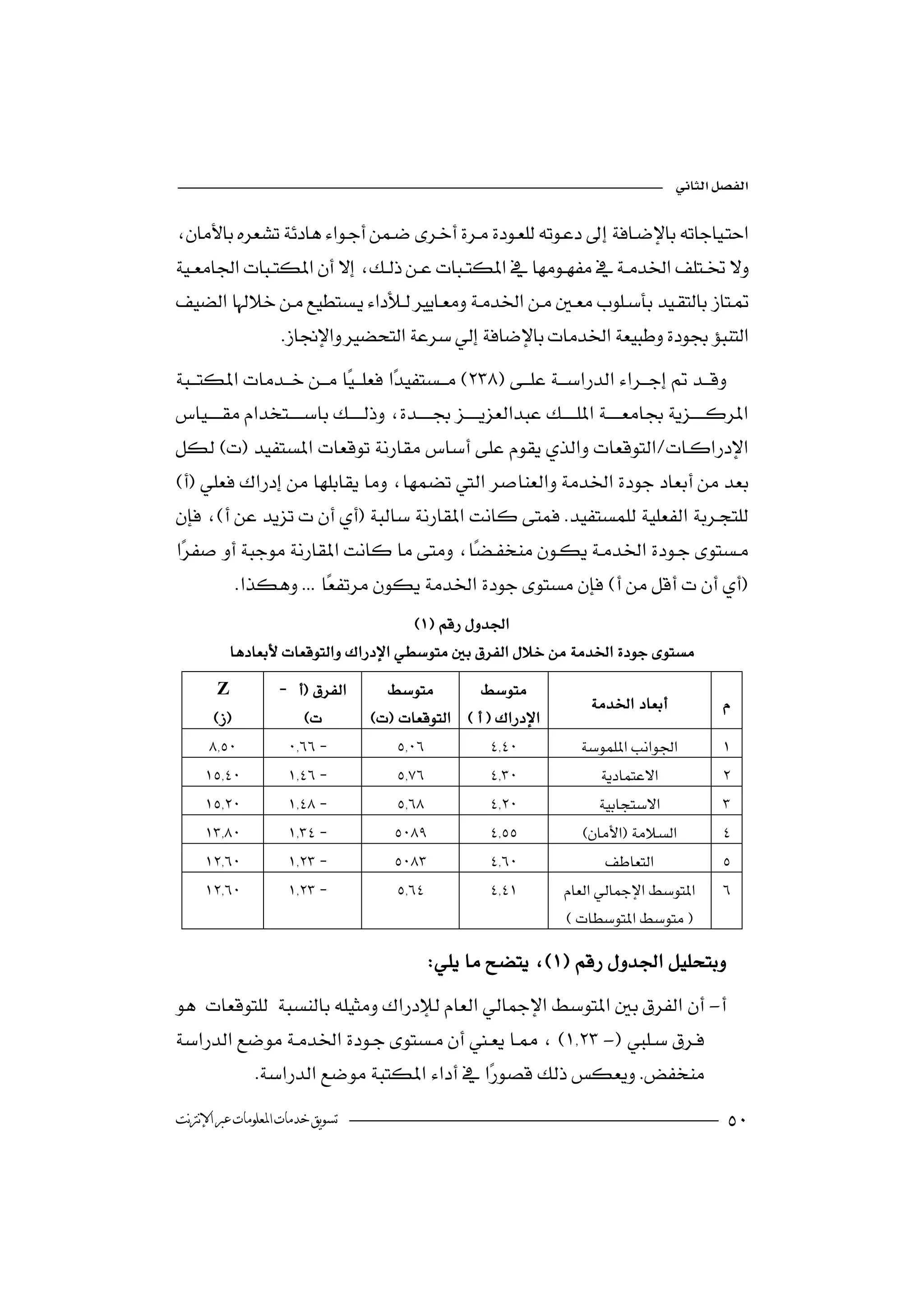 




                          
                 
 

  
                                                                                        

 
                                                                       

            
                                     
          

        Z                          
                                                                                      
                               
                                                                 
                                                                     
                                                                     
                                                                
                                                                       
                                                          
                                                                     

                                              
-
 -
           
‫ﺗﺴﻮﻳﻖ ﺧﺪﻣﺎﺕ ﺍﳌﻌﻠﻮﻣﺎﺕ ﻋﱪ ﺍﻹﻧﱰﻧﺖ‬                                                                    
 