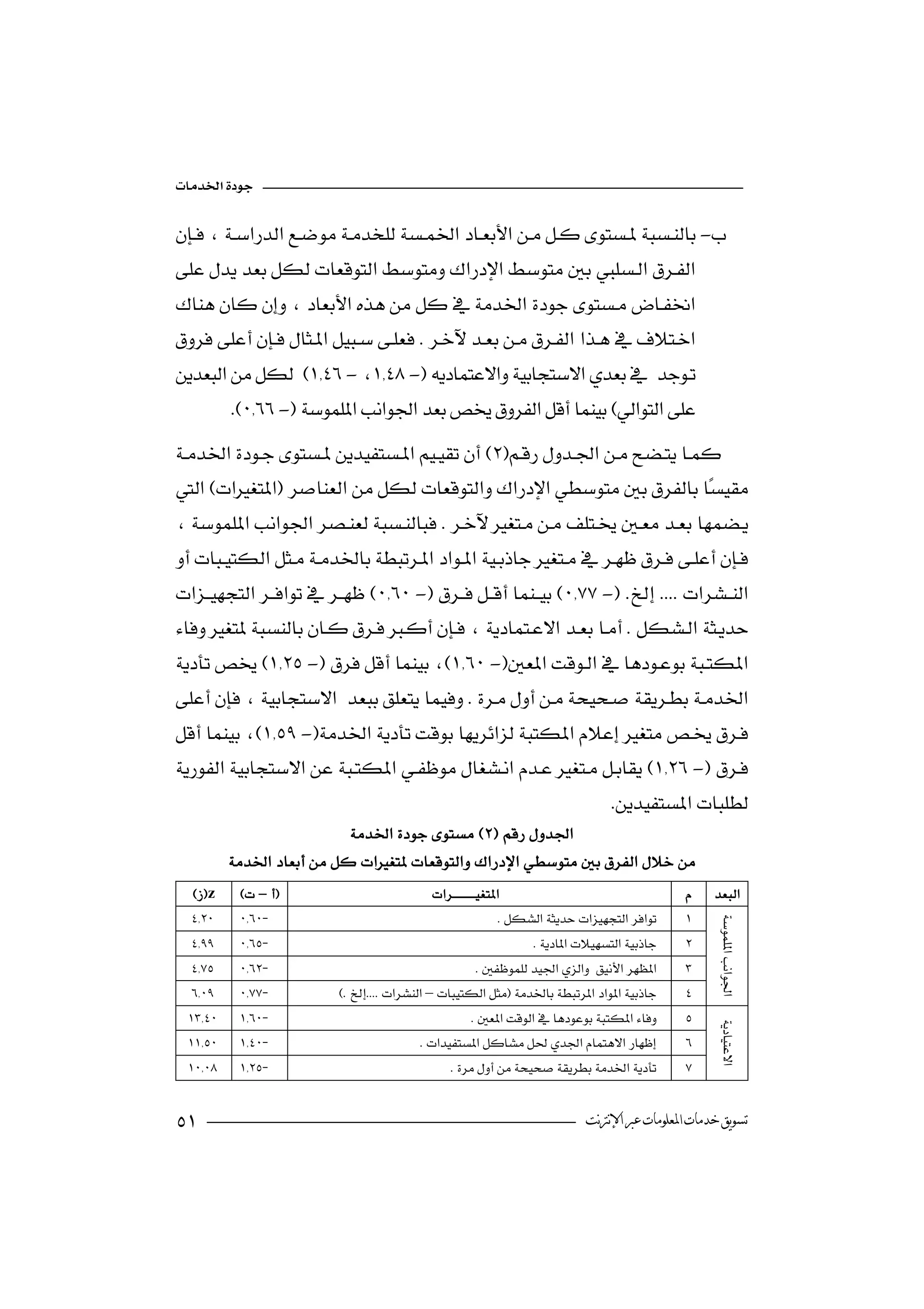 

-



- -
          -
 
                                                     


                            

--

--  
                                                                   

- 
                        
 -
                          
                                                                  
                           
           
    z    –                                                             
                                                        
                                                                                                    




                                                             
                                                    
                 –       
                                                  
                                                                                                    




                                             
                                               


                                                                          ‫ﺗﺴﻮﻳﻖ ﺧﺪﻣﺎﺕ ﺍﳌﻌﻠﻮﻣﺎﺕ ﻋﱪ ﺍﻹﻧﱰﻧﺖ‬
 