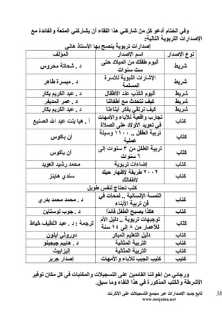 ‫وفي الختام أدعو كل من شاركني هذا اللقاء أن يشاركني المتعة والفائدة مع‬
                                                      ‫الصدارات التربوية التالية:‬
                ‫إصدارات تربوية ينصح بها الستاذ هاني‬
           ‫المؤلف‬                        ‫اسم الصدار‬               ‫نوع الصدار‬
                                ‫ألبوم طفلك من الميلد حتى‬
    ‫د . شحاتة محروس‬                                                  ‫شريط‬
                                         ‫ست سنوات‬
                                 ‫الشارات النبوية للسرة‬
      ‫د . ميسرة طاهر‬                                                 ‫شريط‬
                                            ‫المسلمة‬
     ‫د . عبد الكريم بكار‬          ‫ألبوم الكذب عند الطفال‬             ‫شريط‬
      ‫د . عمر المديفر‬             ‫كيف نتحدث مع أطفالنا‬               ‫شريط‬
     ‫د . عبد الكريم بكار‬          ‫كيف نرتقي بفكر أبناءنا‬             ‫شريط‬
                              ‫تجارب واقعية للباء والمهات‬
 ‫أ . هيا بنت عبد ال الصنيع‬                                           ‫كتاب‬
                                ‫في تعويد الولد على الصلة‬
                               ‫تربية الطفل .. ٠٠١١ وسيلة‬
          ‫آن باكوس‬                                                    ‫كتاب‬
                                            ‫عملية‬
                              ‫تربية الطفل من ٣ سنوات إلى‬
         ‫آن باكوس‬                                                     ‫كتاب‬
                                           ‫٦ سنوات‬
     ‫محمد رشيد العويد‬                   ‫إضاءات تربوية‬                ‫كتاب‬
                                ‫٢٠٠٢ طريقة لظهار حبك‬
         ‫سندي هاينز‬                                                  ‫كتاب‬
                                           ‫لطفالك‬
                         ‫كتب تحتاج لنفس طويل‬
                              ‫اللمسة النسانية .. لمحات في‬
   ‫د . محمد محمد بدري‬                                                ‫كتاب‬
                                        ‫فن تربية البناء‬
      ‫د . جوب لوستاين‬             ‫هكذا يصبح الطفل قائ ًا‬
                                   ‫د‬                                 ‫كتاب‬
                               ‫توجيهات تربوية .. دليل الم‬
‫ترجمة : د . عبد اللطيف خياط‬                                           ‫كتاب‬
                                ‫للعمار من ٨ إلى ٤١ سنة‬
       ‫دوروثي أينون‬                   ‫دليل التعليم المبكر‬            ‫كتاب‬
      ‫د . هاييم جيجينو‬                  ‫التربية المثالية‬             ‫كتاب‬
           ‫إليزابيث‬                     ‫التربية المثالية‬             ‫كتاب‬
        ‫إصدار جرير‬              ‫كتيب الجيب للباء والمهات‬             ‫كتيب‬

‫ورجائي من إخواننا القائمين على التسجيلت والمكتبات في كل مكان توفير‬
                           ‫الشرطة والكتب المذكورة في هذا اللقاء وما سبق.‬
                                    ‫تابع جديد الصدارات عبر مجمع التسجيلت على النترنت‬   ‫83‬
                                                     ‫‪www.mojama.net‬‬
 