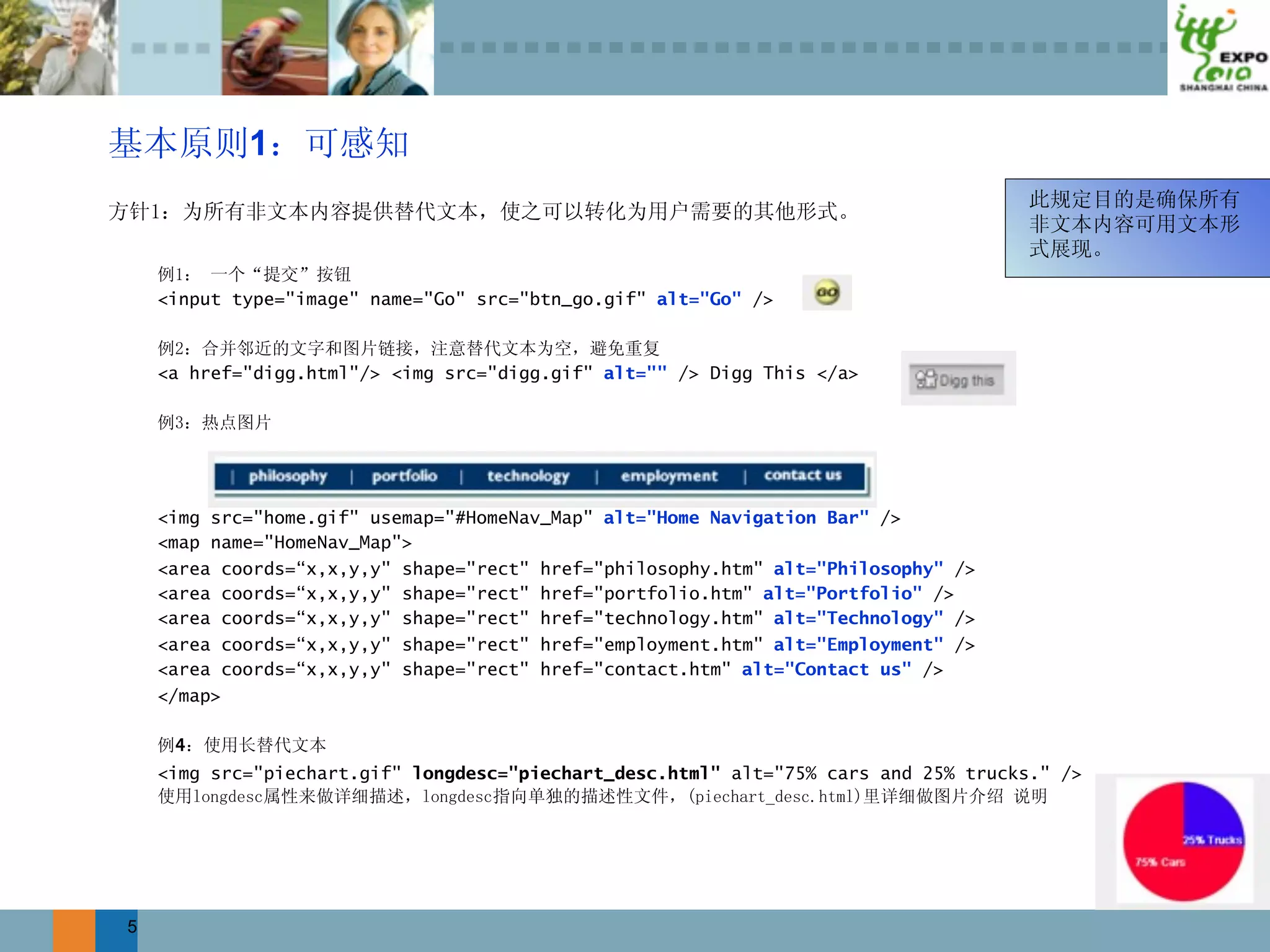 1



        <input type="image" name="Go" src="btn_go.gif" alt="Go" />


        <a href="digg.html"/> <img src="digg.gif" alt="" /> Digg This </a>






        <img src="home.gif" usemap="#HomeNav_Map" alt="Home Navigation Bar" />
        <map name="HomeNav_Map">
        <area coords=“x,x,y,y" shape="rect" href="philosophy.htm" alt="Philosophy" />
        <area coords=“x,x,y,y" shape="rect" href="portfolio.htm" alt="Portfolio" />
        <area coords=“x,x,y,y" shape="rect" href="technology.htm" alt="Technology" />
        <area coords=“x,x,y,y" shape="rect" href="employment.htm" alt="Employment" />
        <area coords=“x,x,y,y" shape="rect" href="contact.htm" alt="Contact us" />
        </map>

         4
        <img src="piechart.gif" longdesc="piechart_desc.html" alt="75% cars and 25% trucks." />





    5
 