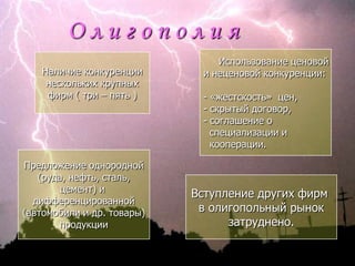 О л и г о п о л и я      Использование ценовой и неценовой конкуренции:- «жестскость»  цен,- скрытый договор,- соглашение о   специализации и  кооперации.Наличие конкуренциинескольких крупныхфирм ( три – пять )Предложение однородной(руда, нефть, сталь,цемент) и дифференцированной(автомобили и др. товары)продукцииВступление других фирм в олигопольный рынокзатруднено.