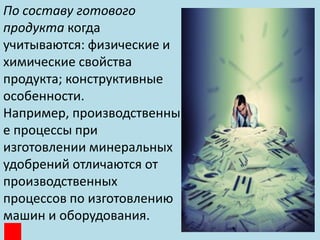 По составу готового
продукта когда
учитываются: физические и
химические свойства
продукта; конструктивные
особенности.
Например, производственны
е процессы при
изготовлении минеральных
удобрений отличаются от
производственных
процессов по изготовлению
машин и оборудования.
 