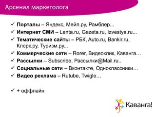 Арсенал маркетолога

  Порталы – Яндекс, Мейл.ру, Рамблер...
  Интернет СМИ – Lenta.ru, Gazeta.ru, Izvestya.ru...
  Тематические сайты – РБК, Auto.ru, Bankir.ru,
   Клерк.ру, Туризм.ру...
  Коммерческие сети – Rorer, Видеоклик, Каванга…
  Рассылки – Subscribe, Рассылки@Mail.ru..
  Социальные сети – Вконтакте, Одноклассники…
  Видео реклама – Rutube, Twigle…

  + оффлайн
 