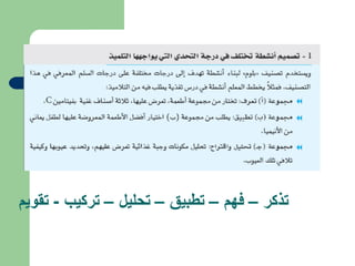 تذكر – فهم – تطبيق – تحليل – تركيب - تقويم 