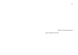 120




                       Таблица 7. Трудовой потенциал

группа «Возрастной состав»
 