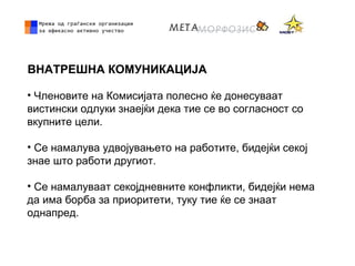 ВНАТРЕШНА КОМУНИКАЦИЈА
• Членовите на Комисијата полесно ќе донесуваат
вистински одлуки знаејќи дека тие се во согласност со
вкупните цели.
• Се намалува удвојувањето на работите, бидејќи секој
знае што работи другиот.
• Се намалуваат секојдневните конфликти, бидејќи нема
да има борба за приоритети, туку тие ќе се знаат
однапред.
 