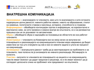 ВНАТРЕШНА КОМУНИКАЦИЈА
Запознавање – анализирајте ги членовите, како што ги анализирате и сите останати
надворешни целни јавности: нивните работни навики, нивото на образование, стилот
на живеење, политичките ставови и мислења, интереси, способности и стравови.
Информирање – обезбедете континуиран протек и информации, на хоризонтално и
вертикално ниво, за сите промени и новини внатре во општината, но и за релевантни
прашања кои не се дознаваат по автоматизам.
Обука – обезбедете обука и надградба на познавања во областите во кои работат
членовите.
Известување – членовите на Комисијата кои на некој начин се вклучени во
планирањето и реализацијата на комуникациските планови мора навремено да бидат
известени за тоа што очекувате од нив и кои се нивните задачи и улога во процесот
на комуникација.
Активирање – внатрешната јавност треба да ја заинтересирате за проблемите и за
плановите, така полесно ќе ја ангажирате во нивната реализација. Мотивирајте ги
колегите.
Учество – вклучете ги членовите во планирањето на акциите и на комуникациите,
така ќе имаат можност да дадат предлози и решенија, но и ќе имаат можност да ја
согледаат целосната слика на проблемот или предизвикот на општината.
 