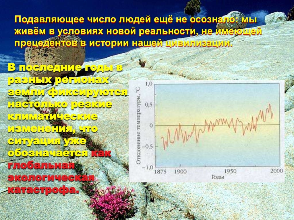 глобальное потепление