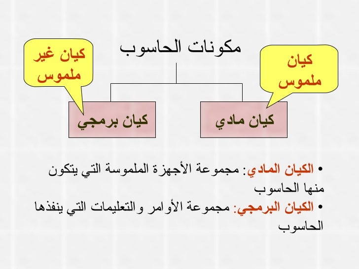 الحاسوب تعريف تعريف الحاسب