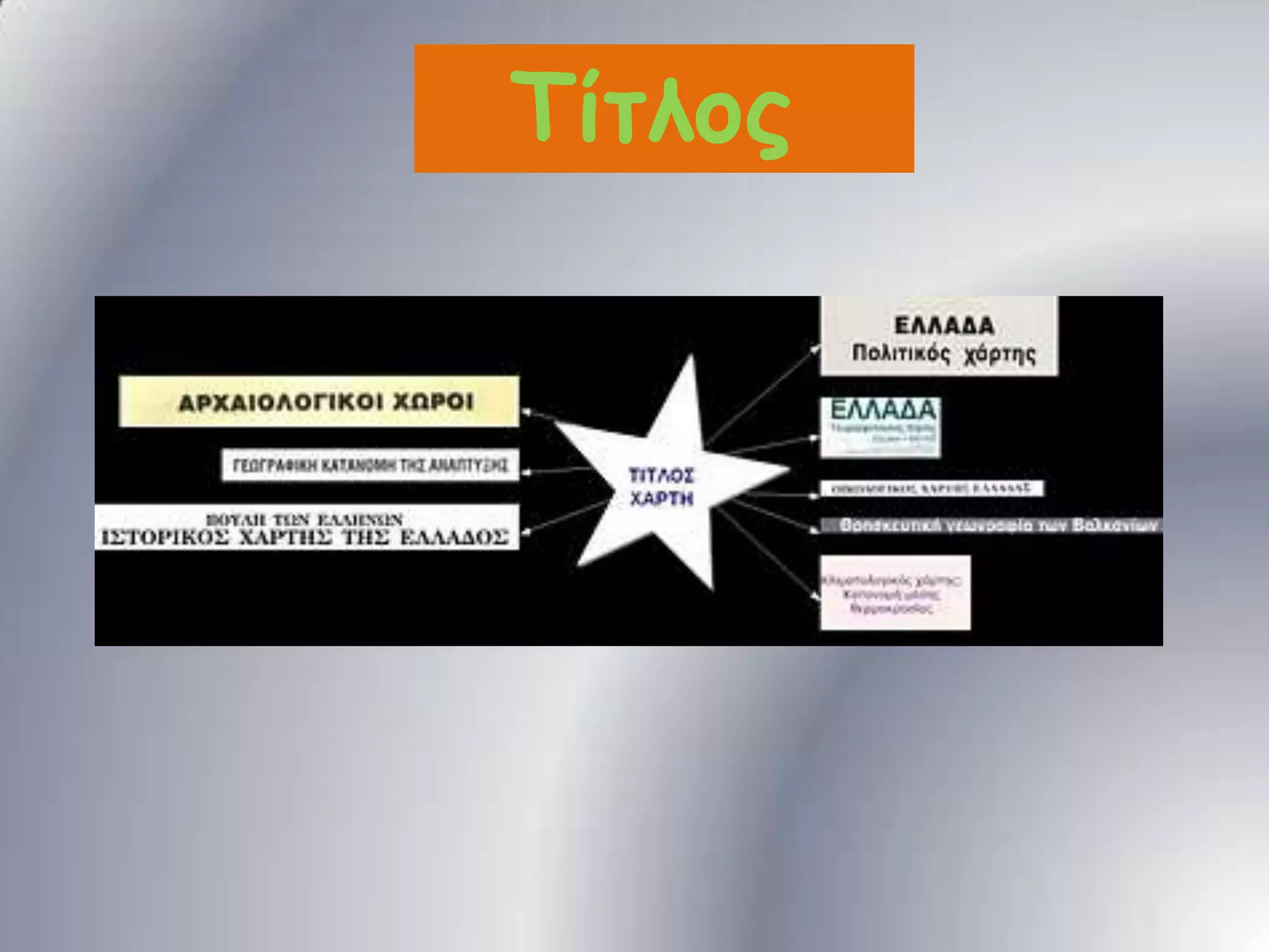   Τίτλος