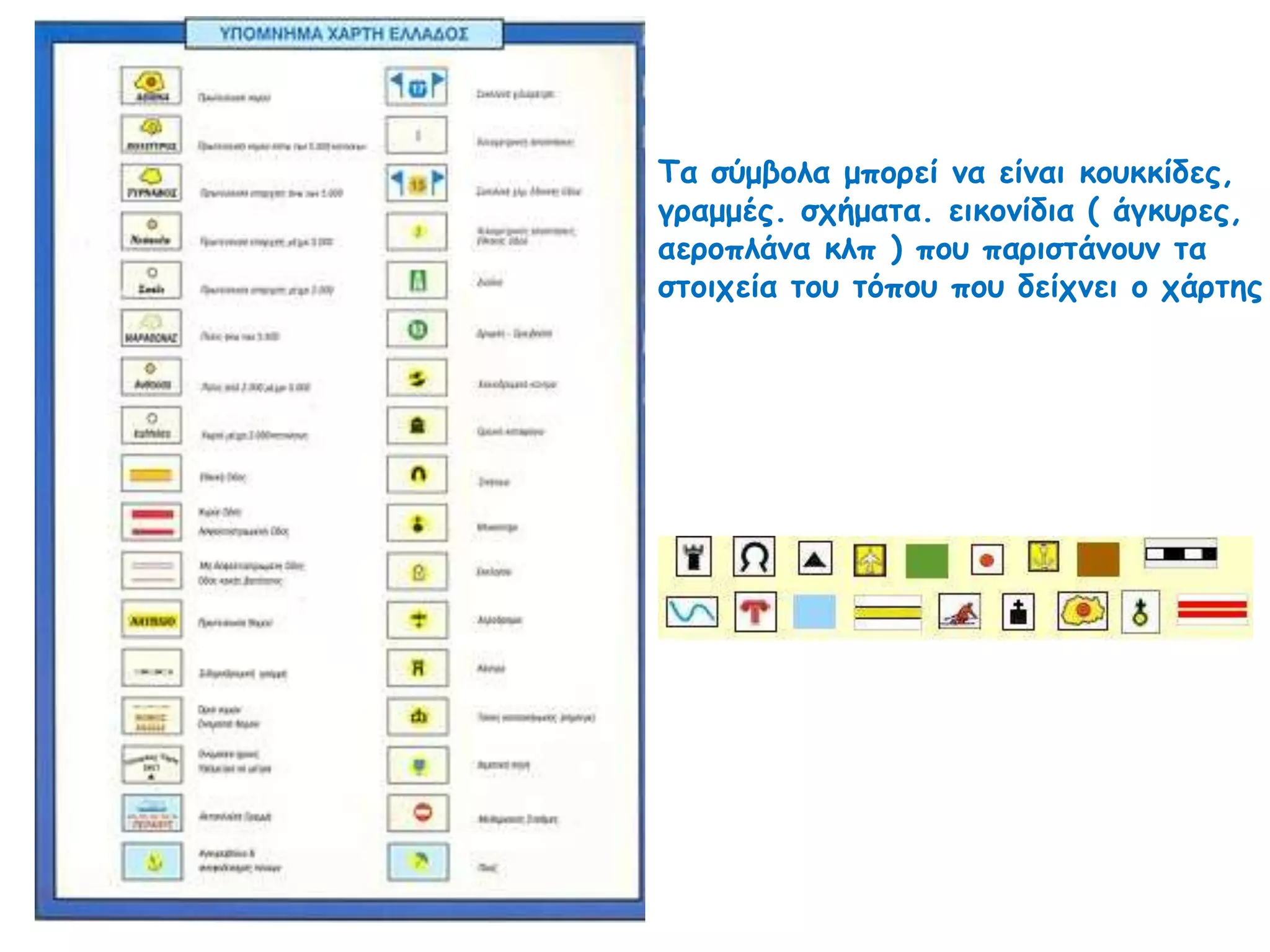 Τα σύμβολα μπορεί να είναι κουκκίδες, γραμμές. σχήματα. εικονίδια ( άγκυρες, αεροπλάνα κλπ ) που παριστάνουν τα στοιχεία του τόπου που δείχνει ο χάρτης
