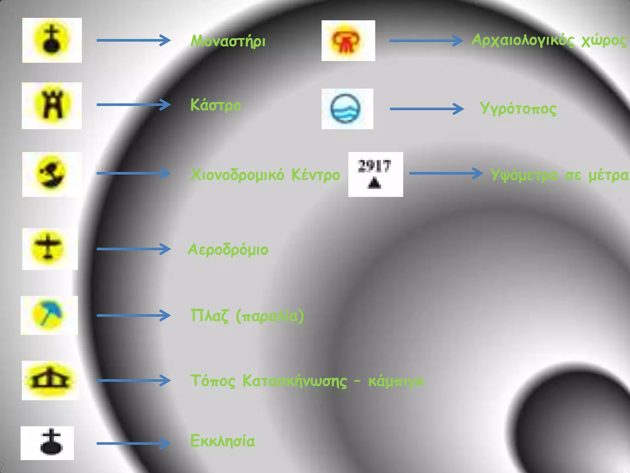 Αρχαιολογικός χώροςΜοναστήριΚάστροΥγρότοποςΧιονοδρομικό ΚέντροΥψόμετρο σε μέτραΑεροδρόμιοΠλαζ (παραλία)Τόπος Κατασκήνωσης – κάμπιγκΕκκλησία