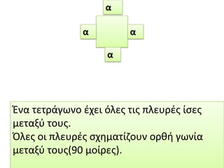 α α α α Ένα τετράγωνο έχει όλες τις πλευρές ίσες μεταξύ τους. Όλες οι πλευρές σχηματίζουν ορθή γωνία μεταξύ τους(90 μοίρες). 