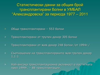 Бъбречна трансплантация – настояще и бъдеще | PPT