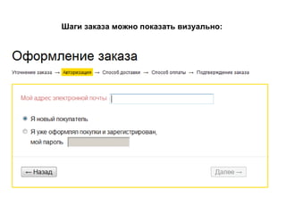 Шаги заказа можно показать визуально:   