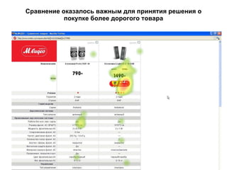 Сравнение оказалось важным для принятия решения о покупке более дорогого товара 