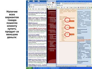 Наличие всех вариантов товара помогло клиенту купить продукт за меньшие деньги: 