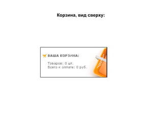 Корзина, вид сверху:   