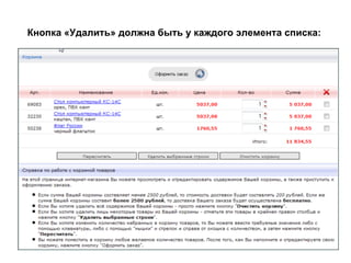 Кнопка «Удалить» должна быть у каждого элемента списка:   