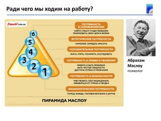 Ради чего мы ходим на работу?
Абрахам
Маслоу
психолог
 