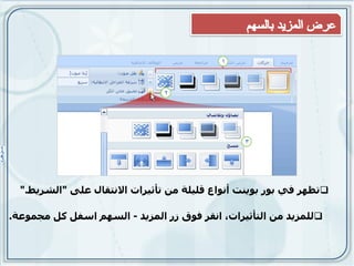 ‫‪‬حظٓز فً بٕر بٌُٕج إَٔاع لهٍهت يٍ حأثٍزاث االَخمبل ػهى "انشزٌط."‬

‫‪‬نهًشٌذ يٍ انخأثٍزاث، اَمز فٕق سر انًشٌذ - انسٓى اسفم كم يجًٕػت.‬
 