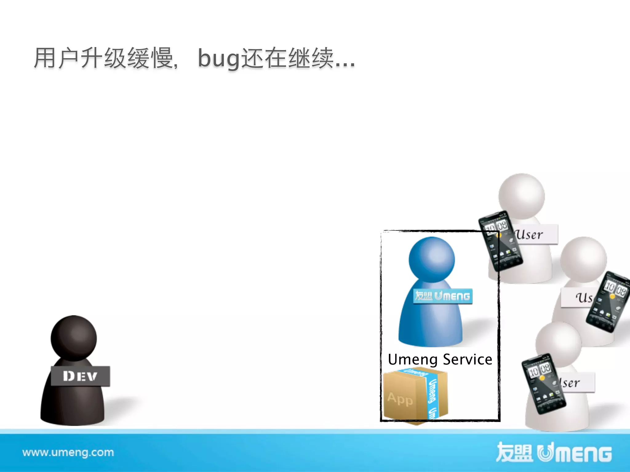 bug   ...




            Umeng Service
 