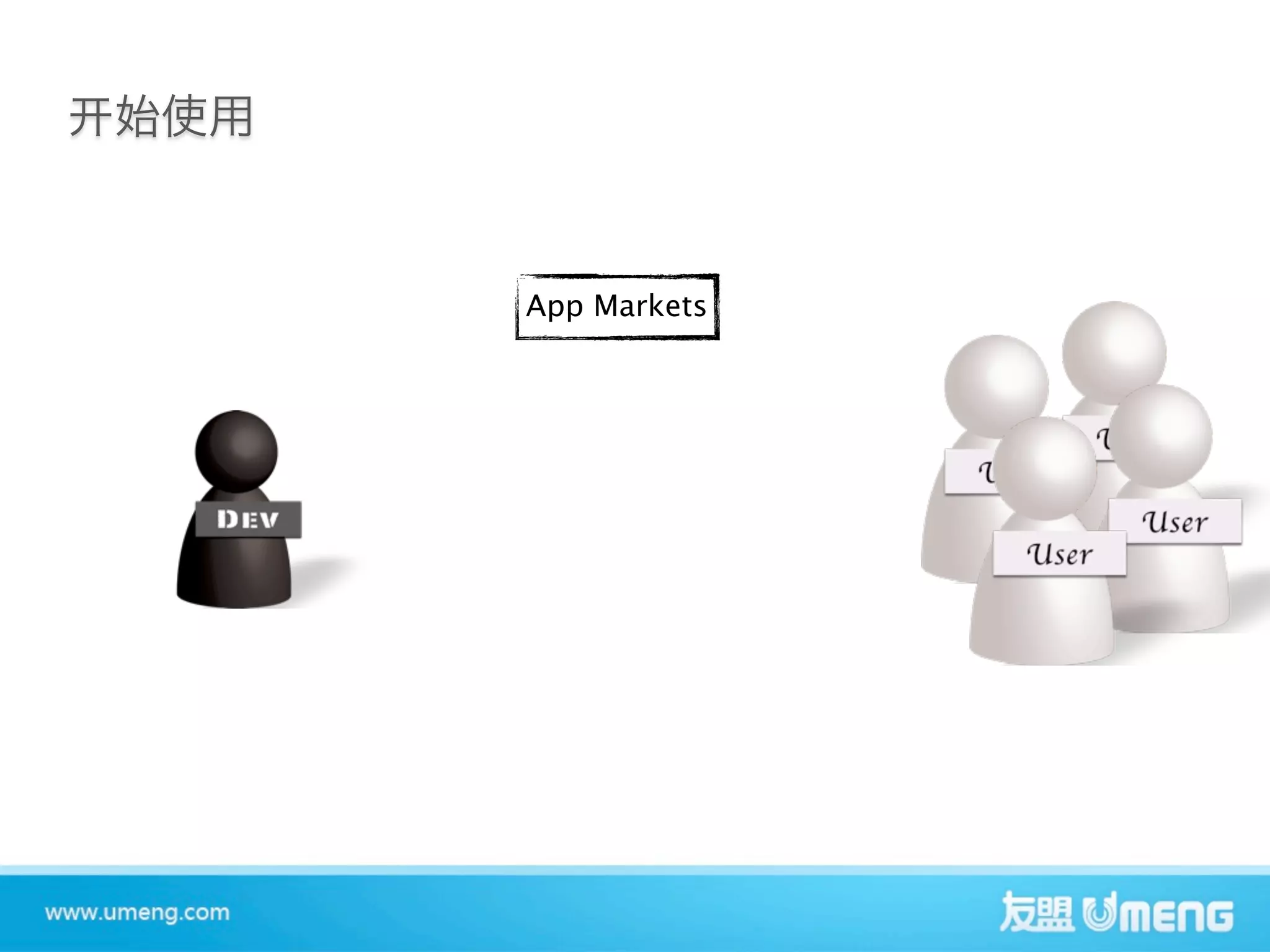 App Markets
 