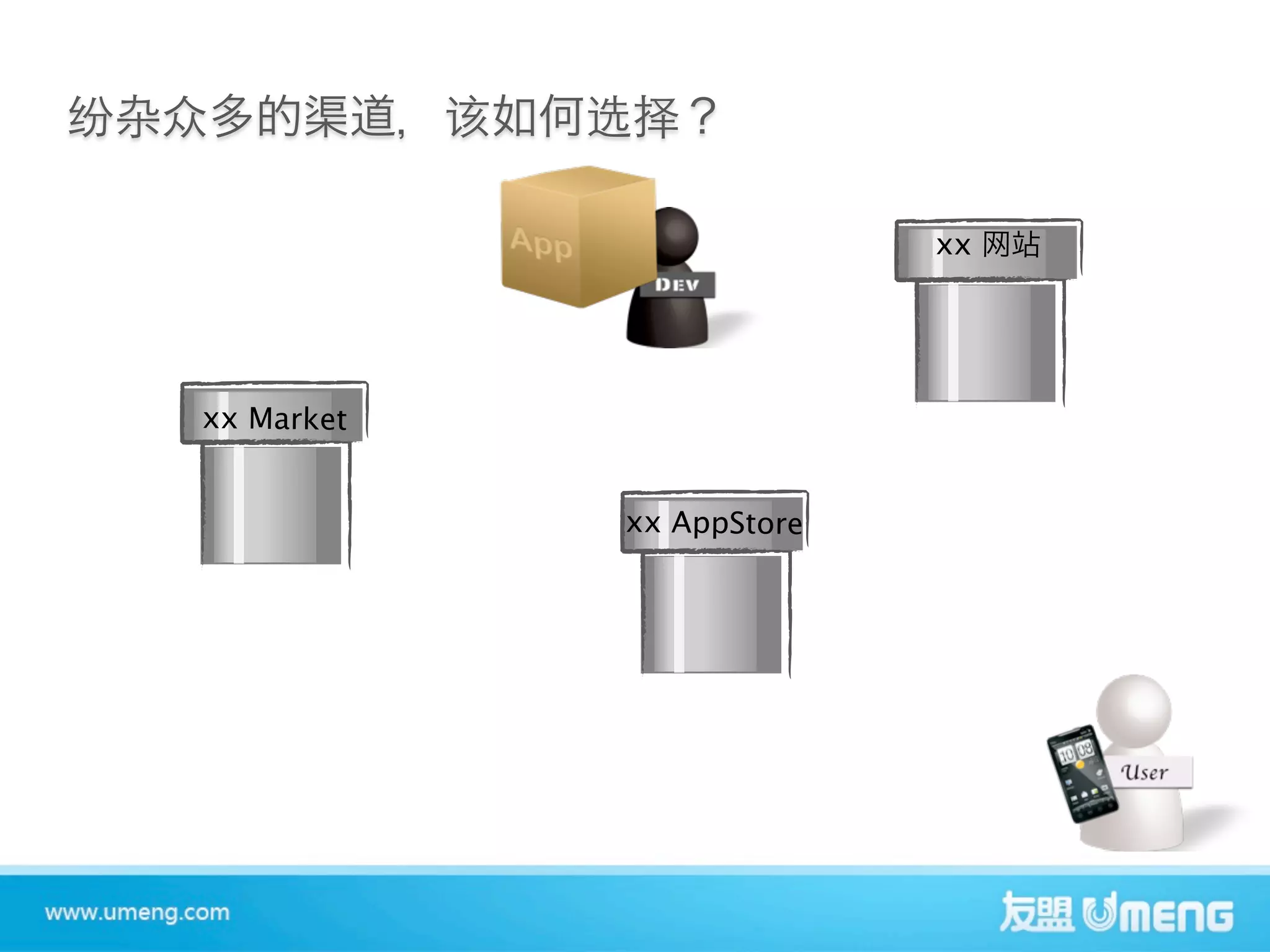 xx




xx Market


            xx AppStore
 