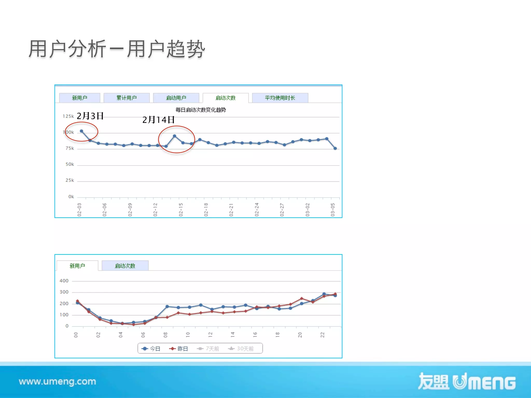 2   3   !   2   14   !
 