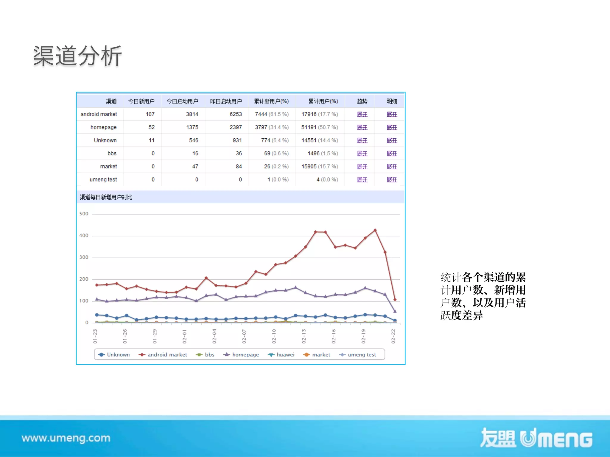 !"
" #
#         #
$     !
 