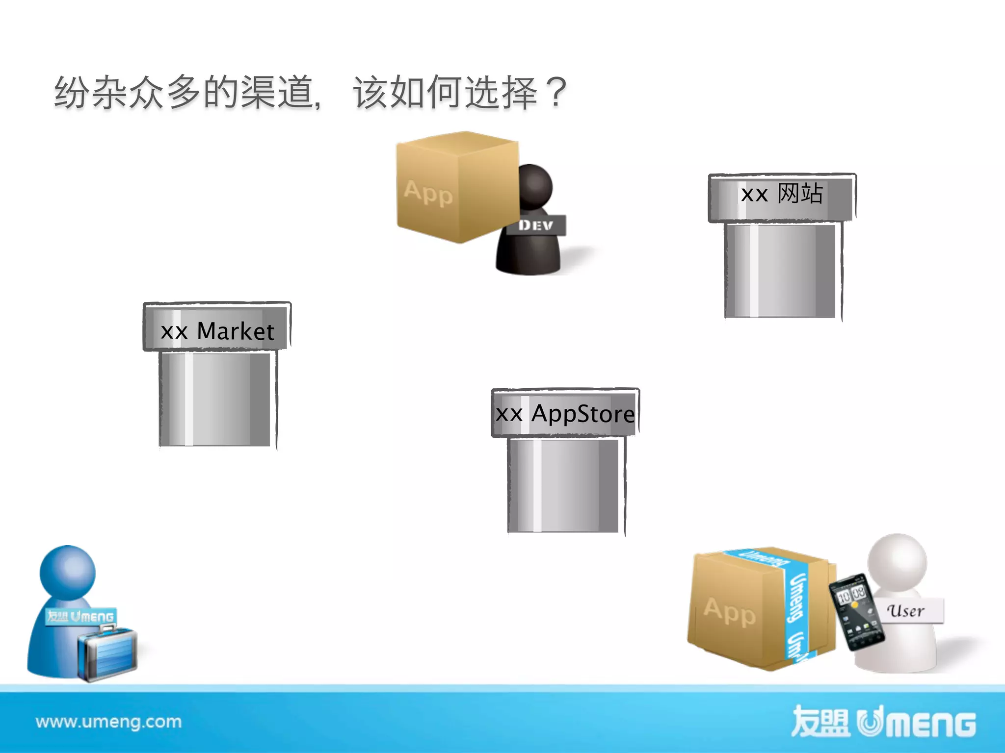 xx




xx Market


            xx AppStore
 