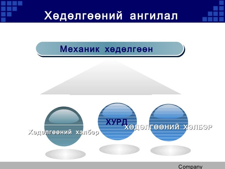 механик хөдөлгөөн