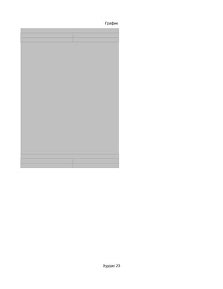 График




Хуудас 23
 