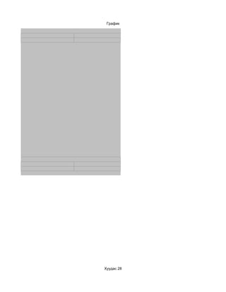 График




Хуудас 28
 