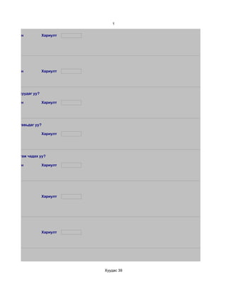 1


 d. Маш сайн            Хариулт




 d. Маш сайн            Хариулт




йг лавлаж асуудаг уу?

 d. Маш сайн            Хариулт




ох асуудал тавьдаг уу?

                        Хариулт




эгдэлээс ялгаж чадах уу?

 d. Маш сайн            Хариулт




                        Хариулт




                        Хариулт




                                  Хуудас 39
 