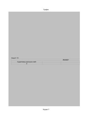 График




Асуулт 13:
                                             #NAME?
       Судалгаанд оролцсон нийт
                  0




                                  Хуудас 7
 