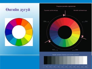 бүтээлийнхээ өнгний ялгарал,  